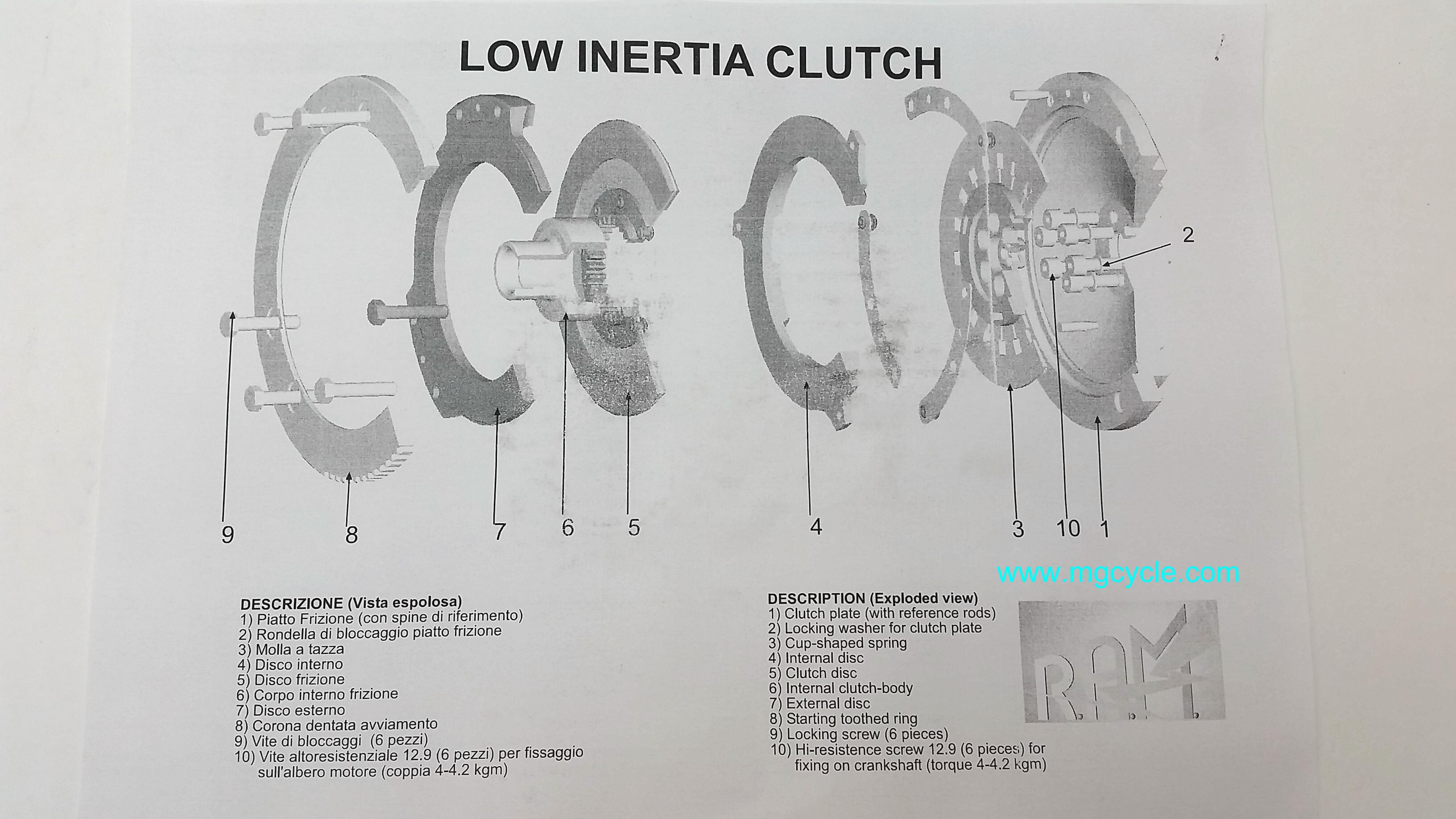 spring plate assembly for RAM low inertia clutch kit, 5 speeds